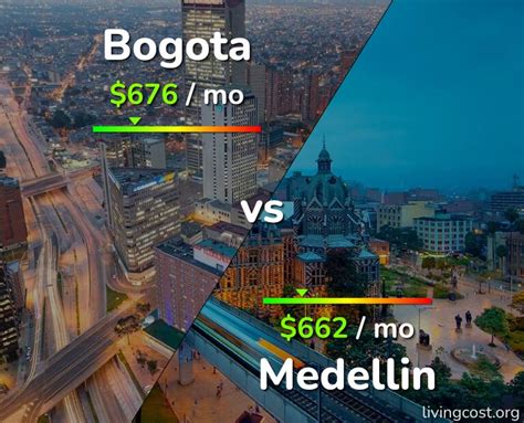 cost of living bogota vs medellin
